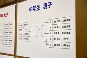 大会の様子